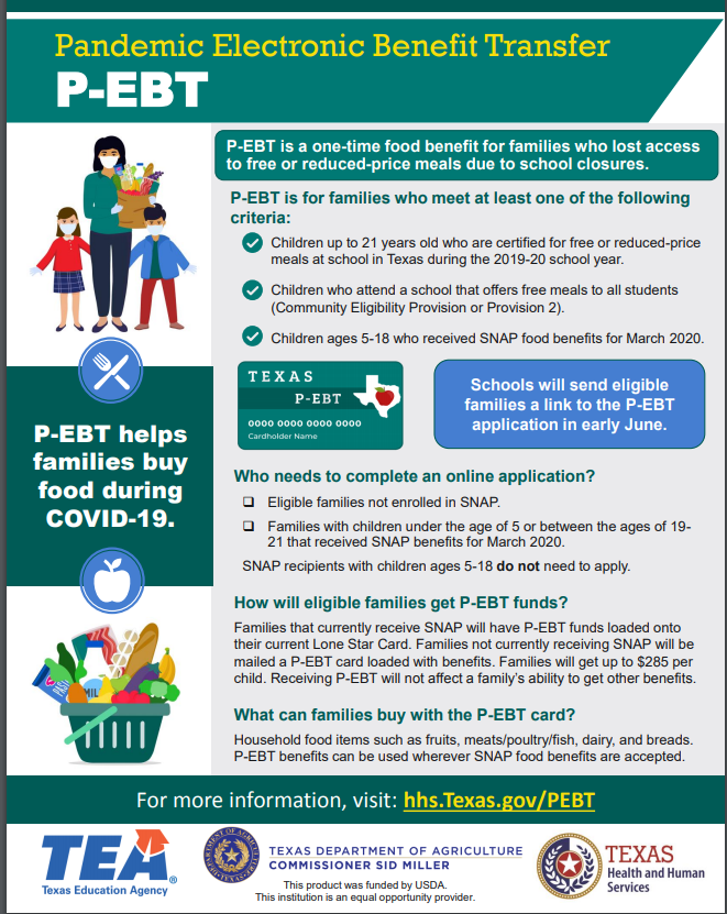 P-EBT Benefits